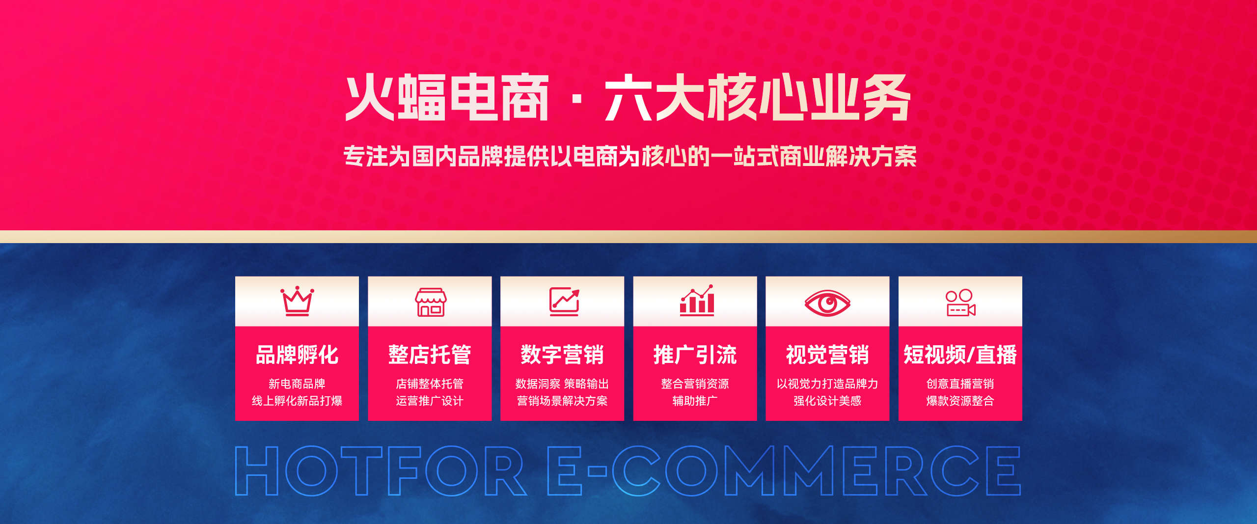網(wǎng)店代運營